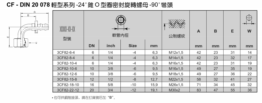 2、3CF82.png
