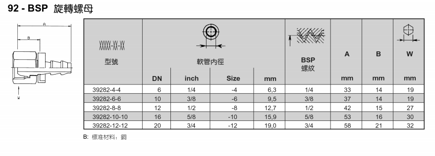 12、39282.png