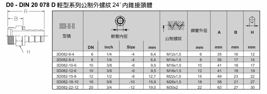 3、3D082.png