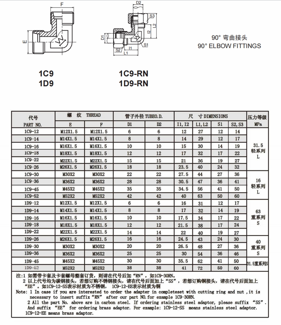 2、1C9.1D9.jpg