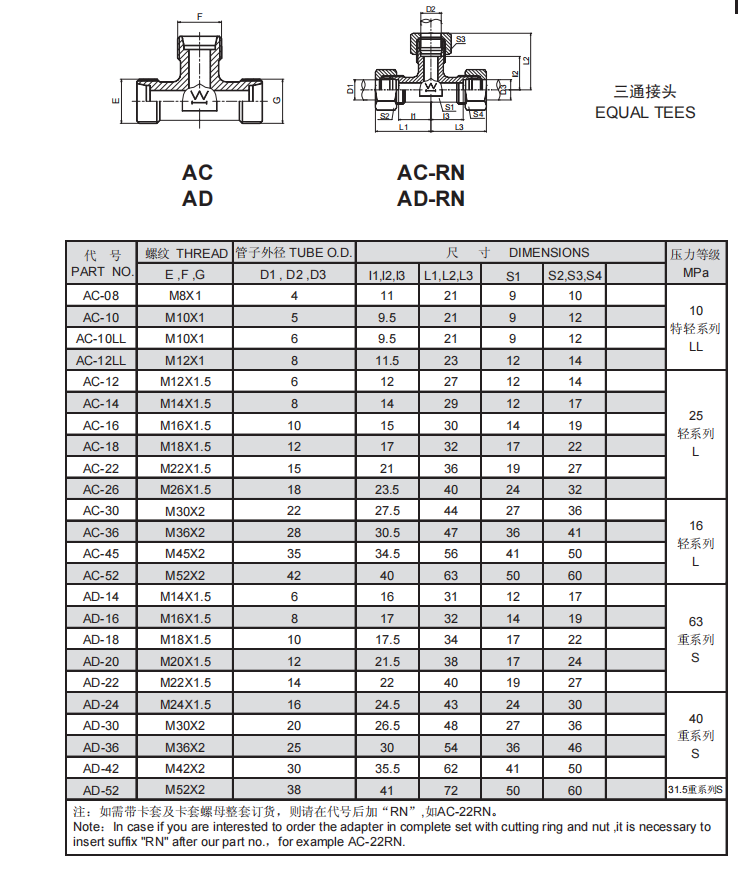 6、AC.AD.png
