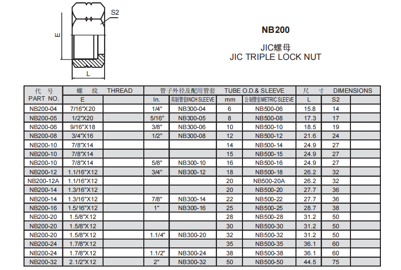 11、NB200.png