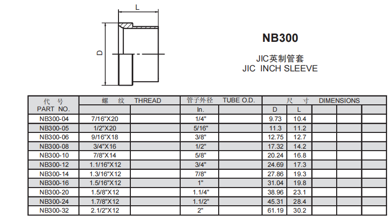 12、NB300.png