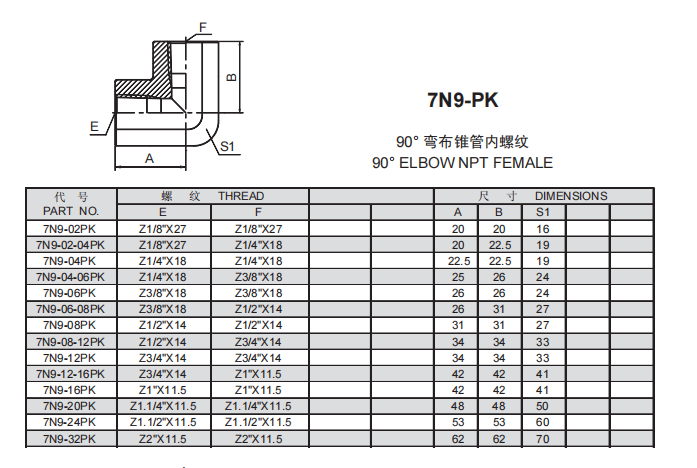 5、7N9-PK.png