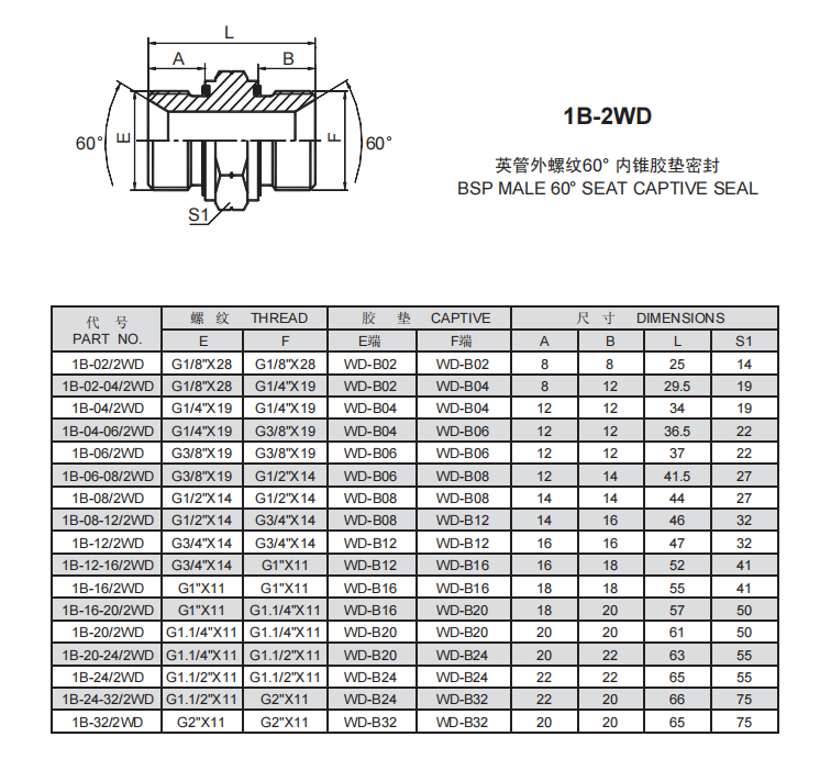 2、1B-2WD.png