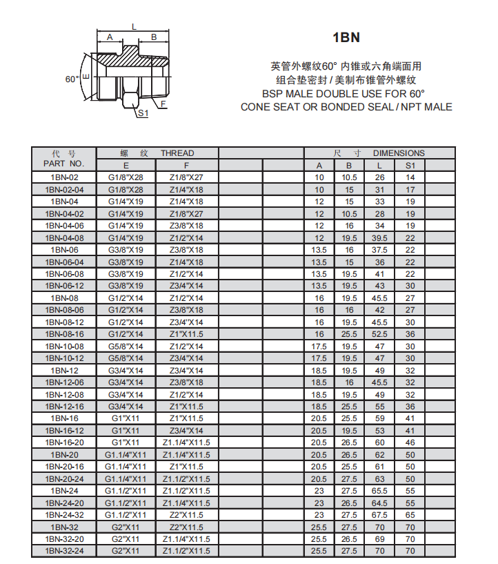 6、1BN.png