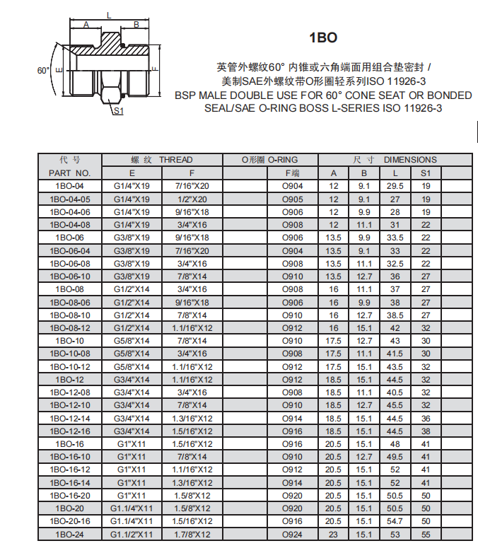 7、1BO.png