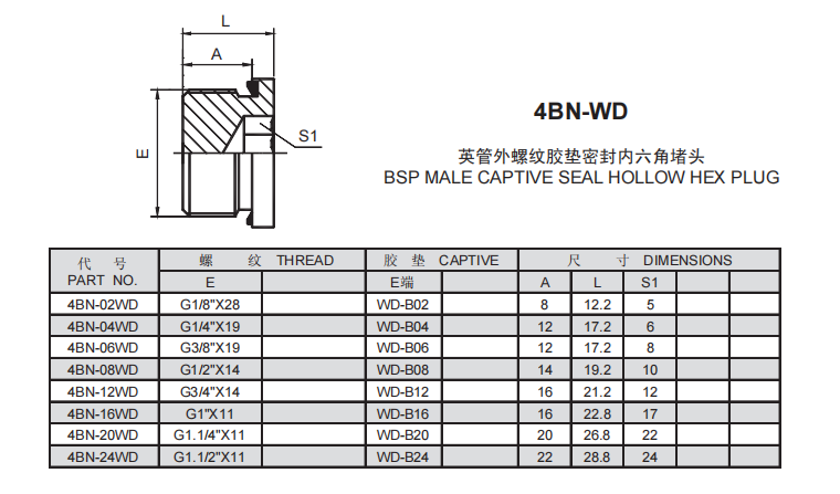 11、4BN-WD.png
