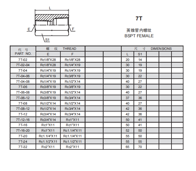 6、7T.png