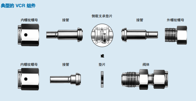 1624862210819335.png 1、VCR管接頭構成(第一張圖,下面規(guī)格選擇).png