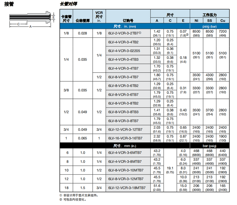 1624862284689758.png 10、長管對焊.png