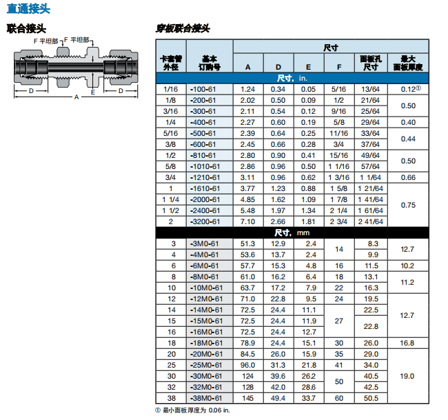 1、BU.png