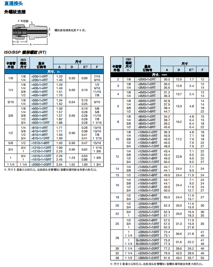 3、MC-BSP.png